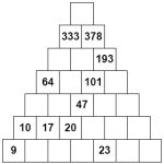 number pyramid magazine