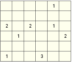 Nurikabe Solving Tips
